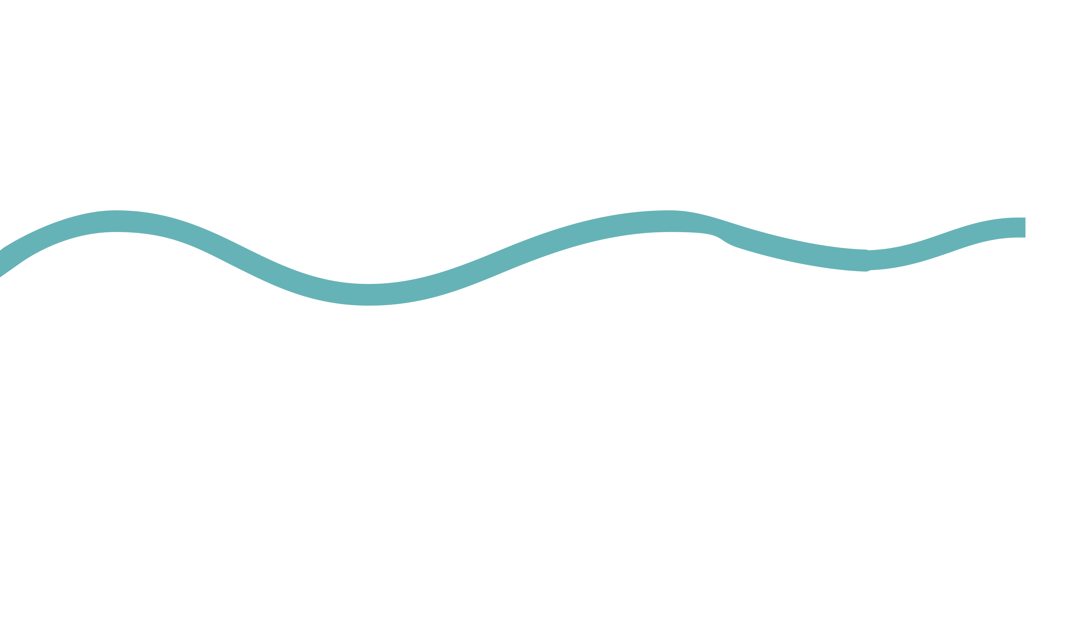 Eaxe Athletics 
